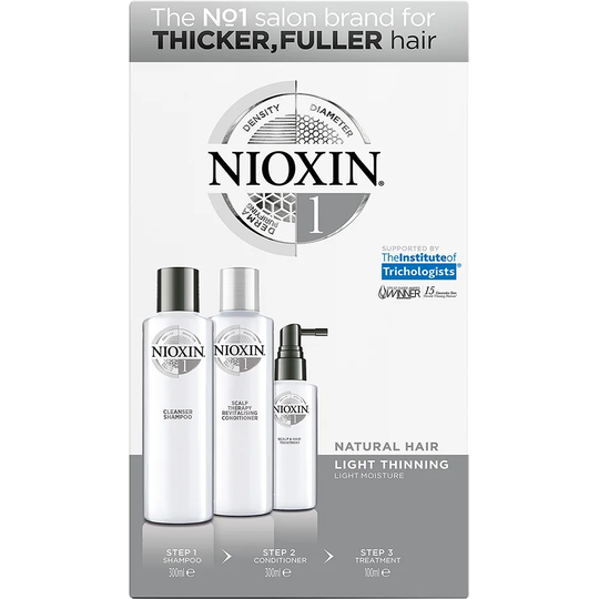 NIOXIN Loyal Kit System 1, Nioxin Pakke