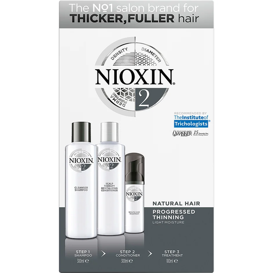 Loyalty Kit System 2, Nioxin Pakke